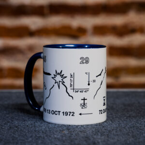 Taza Historia